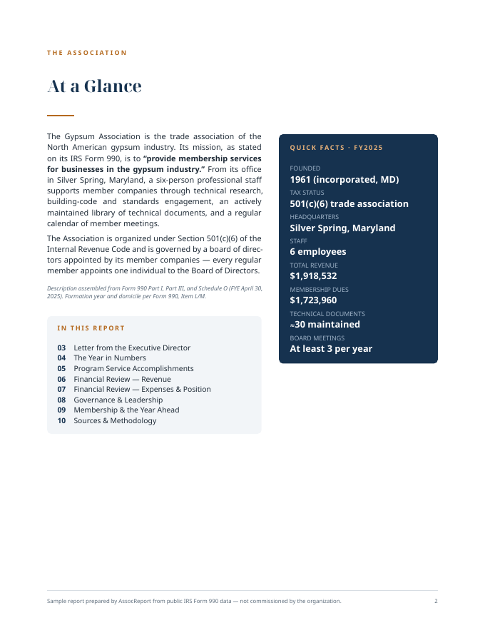 Sample annual report inside page — year in review